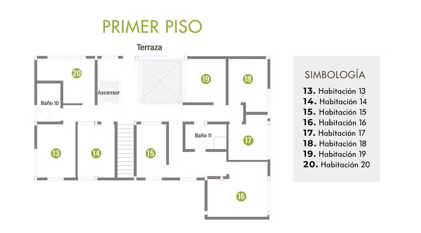 Plano de distribución del primer piso